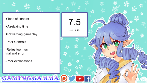 Birthdaywrittenscore